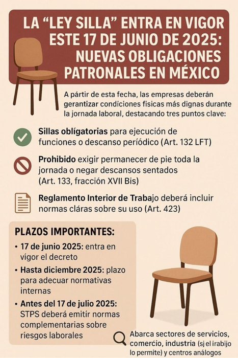 Infografía: Ley Silla entra en vigor el 17 de junio de 2025, nuevas obligaciones patronales en México